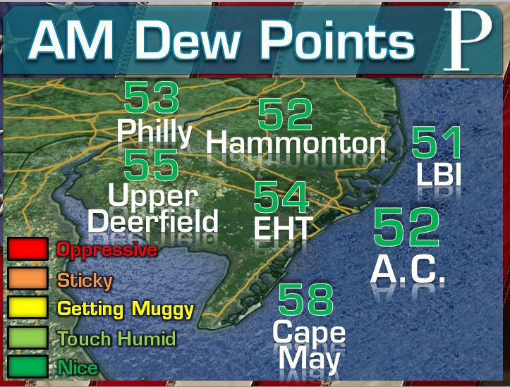 AM Dews.JPG